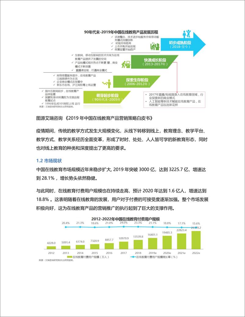 《竞品分析：网易云课堂 vs 腾讯课堂》 - 第2页预览图