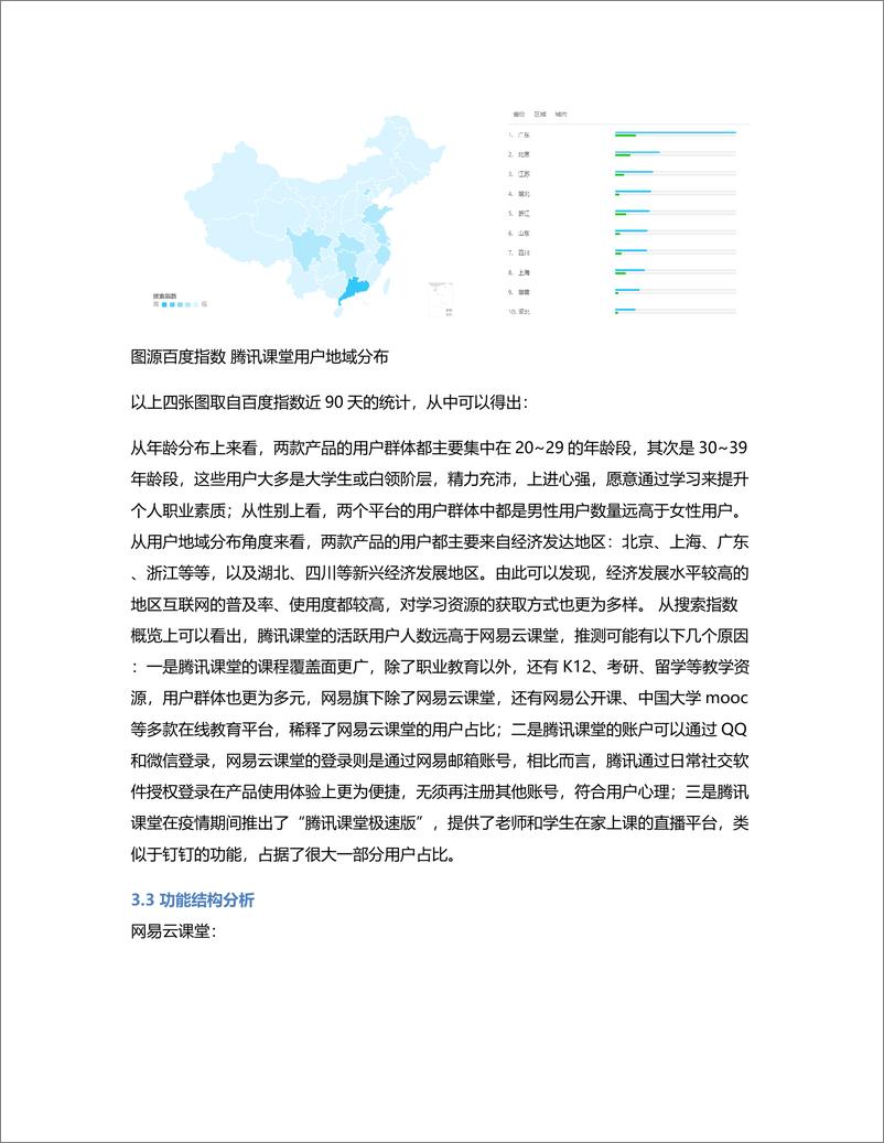 《竞品分析：网易云课堂 vs 腾讯课堂》 - 第8页预览图