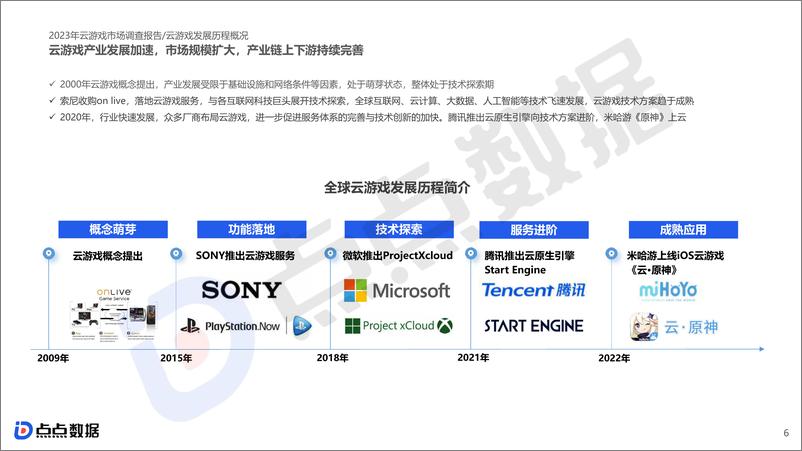 《【点点数据】2023云游戏市场洞察报告9.18-32页》 - 第7页预览图