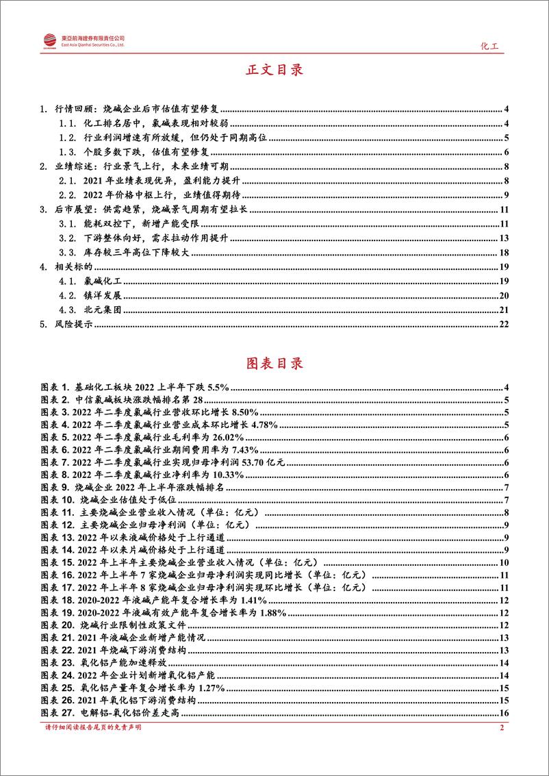 《烧碱行业2022年上半年业绩综述：需求有望修复，业绩前景可期-20221002-东亚前海证券-24页》 - 第3页预览图