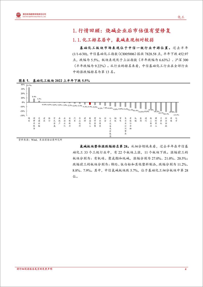 《烧碱行业2022年上半年业绩综述：需求有望修复，业绩前景可期-20221002-东亚前海证券-24页》 - 第5页预览图