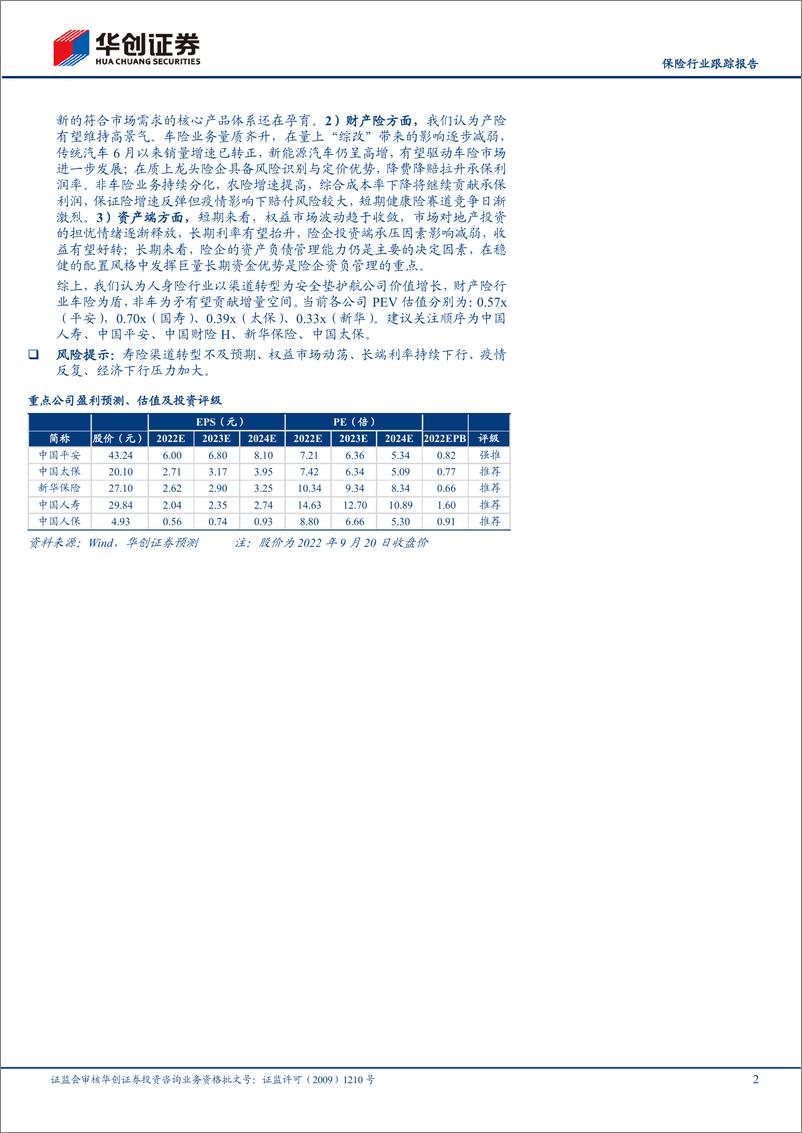 《保险行业跟踪报告：保险行业2022年中报综述，寿险转型或现曙光，产险好于预期-20220921-华创证券-26页》 - 第3页预览图