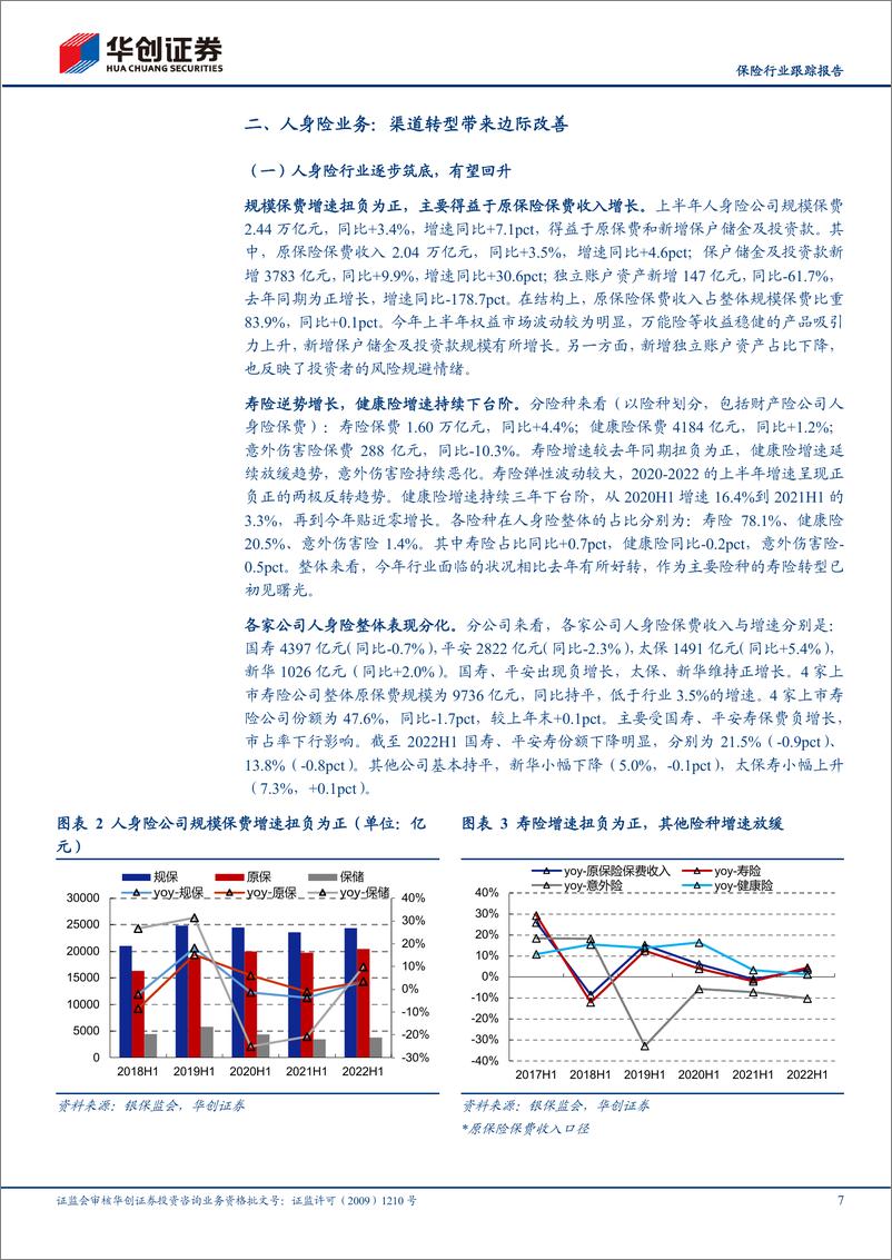 《保险行业跟踪报告：保险行业2022年中报综述，寿险转型或现曙光，产险好于预期-20220921-华创证券-26页》 - 第8页预览图