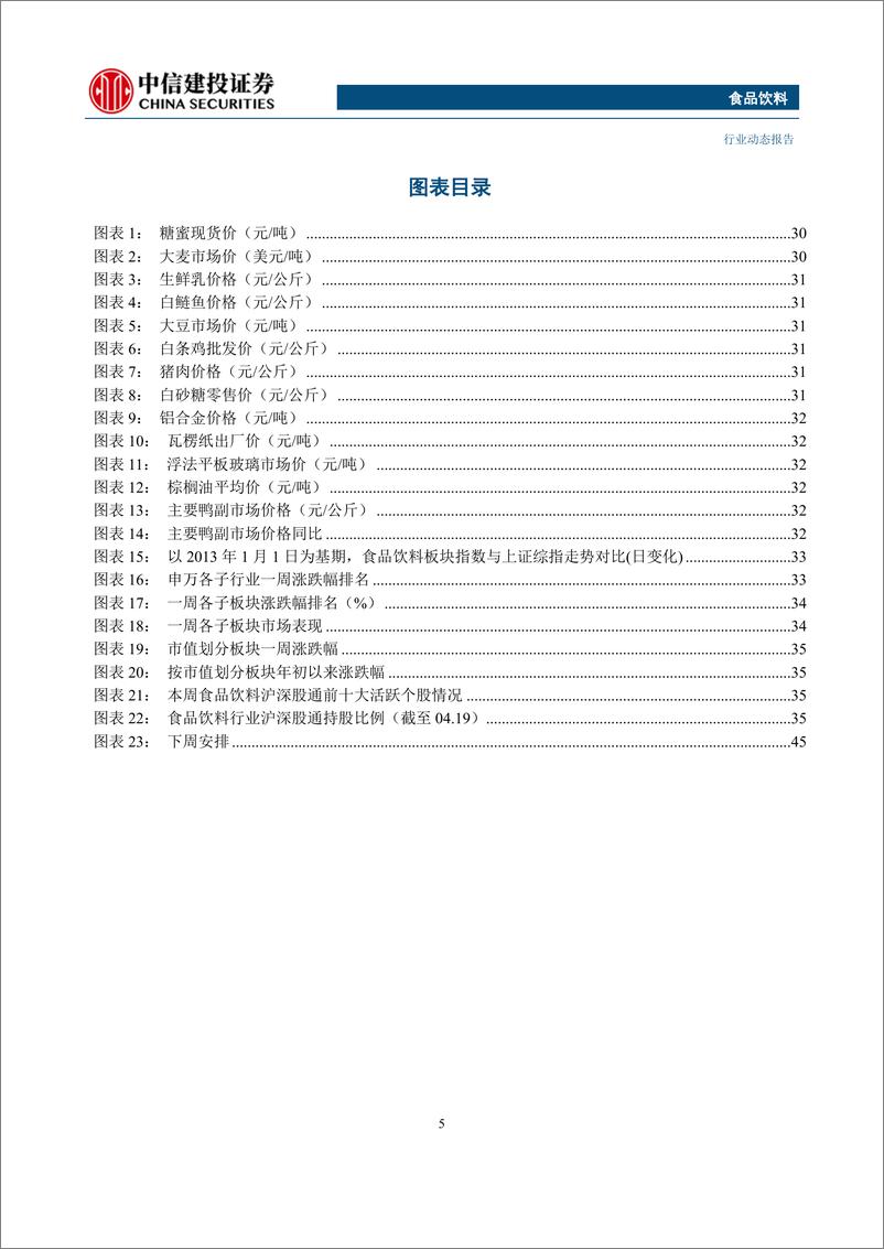 《食品饮料行业：龙头酒企Q1业绩亮眼，关注Q1季报成长势能强劲的公司-240428-中信建投-47页》 - 第5页预览图