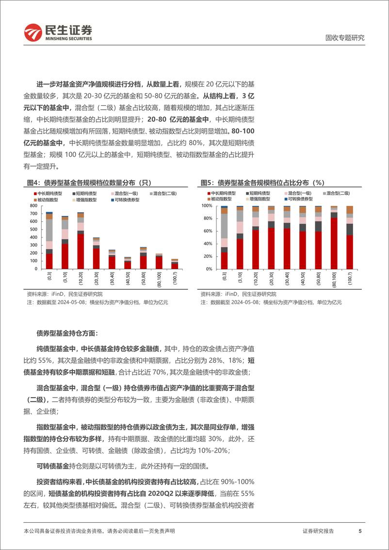 《基金产品研究：债券型基金业绩概览及归因初探-240515-民生证券-19页》 - 第5页预览图