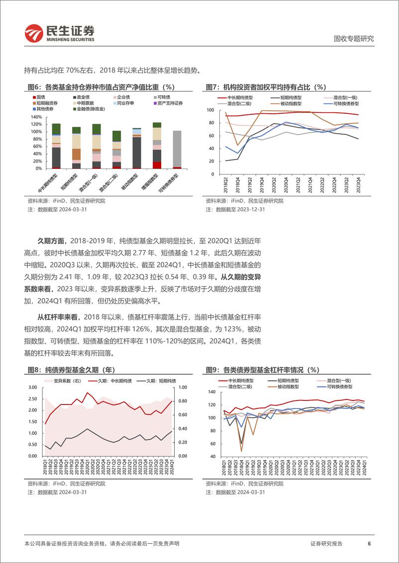 《基金产品研究：债券型基金业绩概览及归因初探-240515-民生证券-19页》 - 第6页预览图