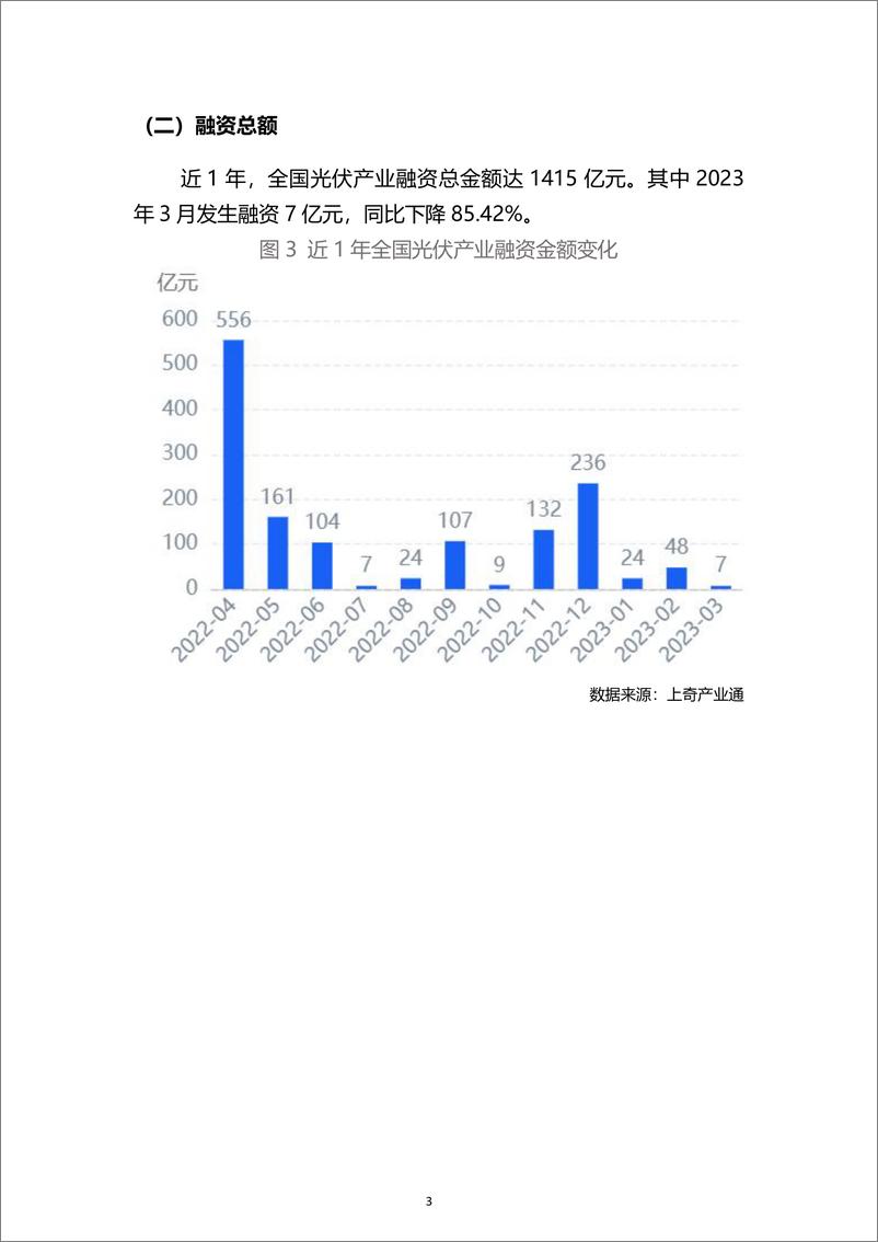 《光伏产业融资监测报告-上奇》 - 第6页预览图