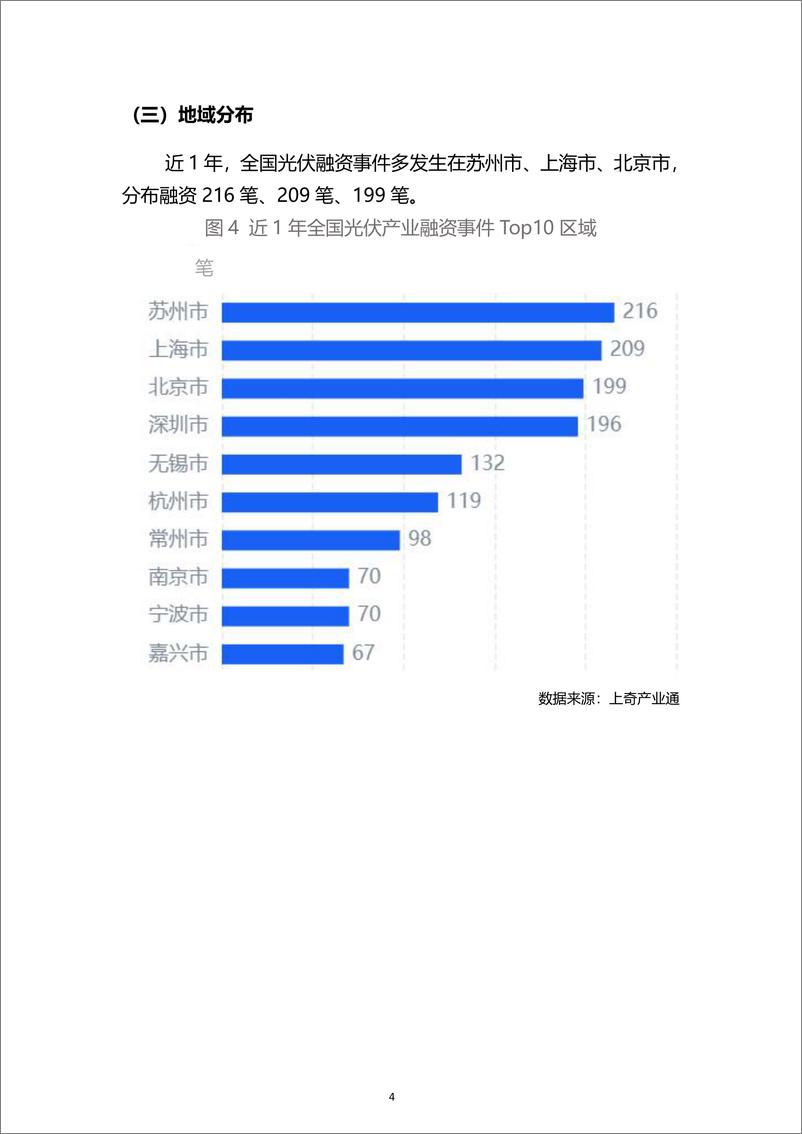 《光伏产业融资监测报告-上奇》 - 第7页预览图