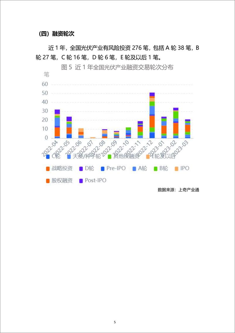 《光伏产业融资监测报告-上奇》 - 第8页预览图