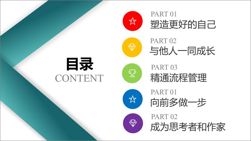 《麦肯锡晋升法则》 - 第4页预览图