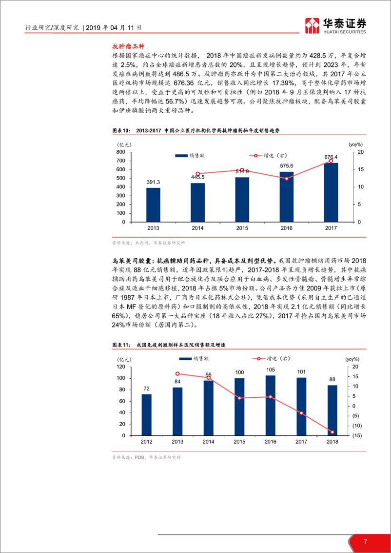 《医药生物行业科创投资手册系列：苑东生物，聚焦化学制剂及原料药-20190411-华泰证券-23页》 - 第8页预览图