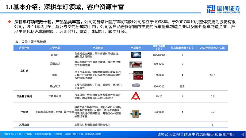 《国海证券-星宇股份-601799-公司深度报告：三重新周期，星宇再成长》 - 第6页预览图