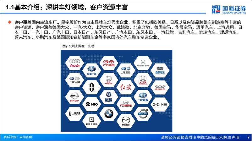 《国海证券-星宇股份-601799-公司深度报告：三重新周期，星宇再成长》 - 第7页预览图