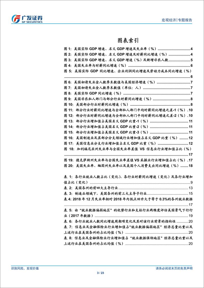 《海外经济专题：从就业数据透视美国经济-20190214-广发证券-23页》 - 第4页预览图