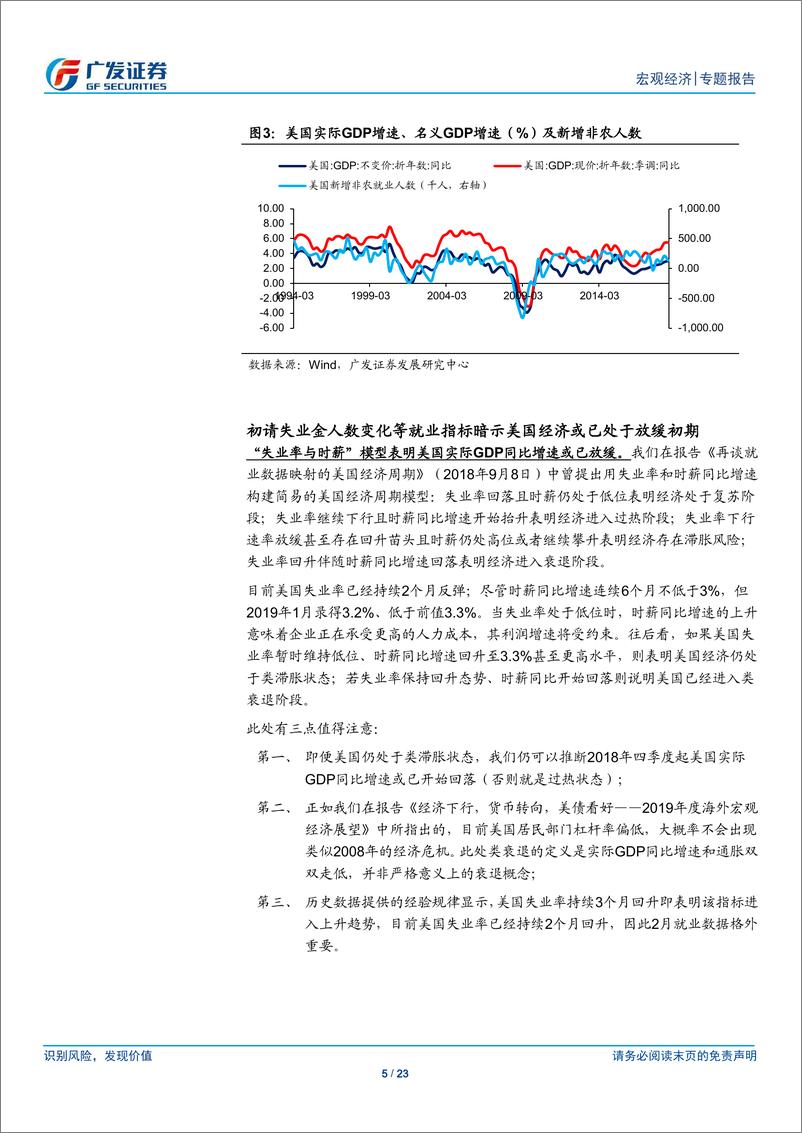 《海外经济专题：从就业数据透视美国经济-20190214-广发证券-23页》 - 第6页预览图