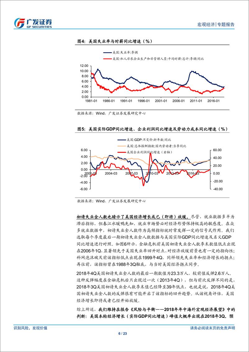 《海外经济专题：从就业数据透视美国经济-20190214-广发证券-23页》 - 第7页预览图