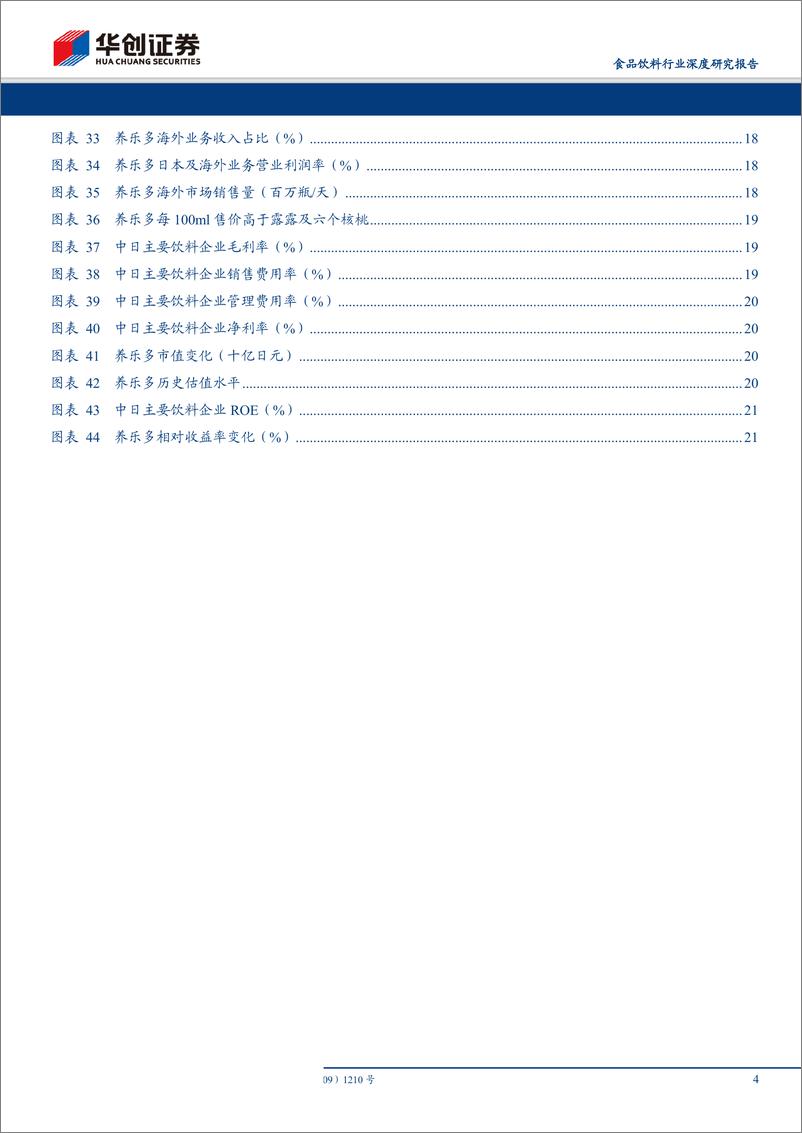 《食品饮料行业深度研究报告：他山之石~养乐多，一个小红瓶，走遍全天下-20190716-华创证券-24页》 - 第5页预览图