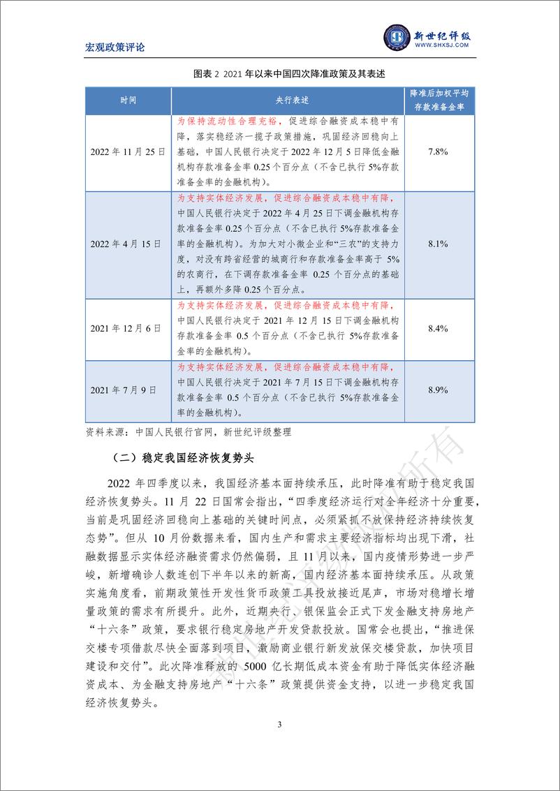 《新世纪评级-外部压力缓释与国内需求提升共同促成年内第二次降准-6页》 - 第4页预览图