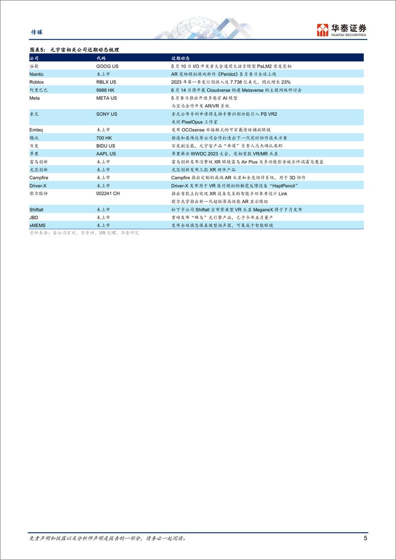 《传媒行业：5月元宇宙，关注苹果MR产业催化-20230530-华泰证券-28页》 - 第6页预览图