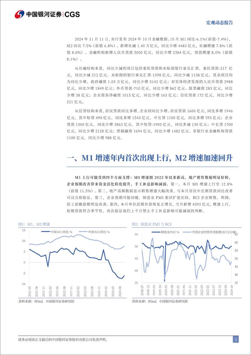 《2024年10月金融数据解读：货币供应量与社融，哪个信号更重要-241111-银河证券-10页》 - 第3页预览图