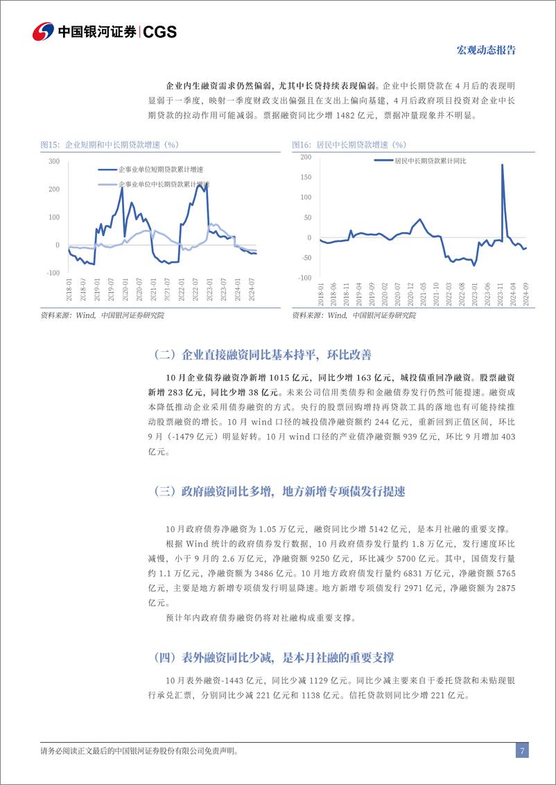 《2024年10月金融数据解读：货币供应量与社融，哪个信号更重要-241111-银河证券-10页》 - 第7页预览图