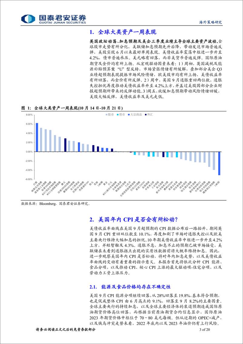 《海外策略研究：探寻美国通胀大山中的裂缝-20221024-国泰君安-20页》 - 第4页预览图