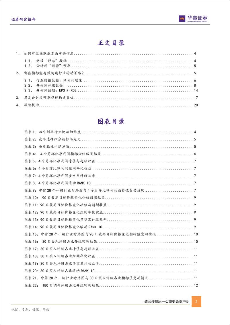 《金融工程专题报告：财报预期优选，用全市场分析师预期与财报数据构建行业轮动-20221013-华鑫证券-22页》 - 第3页预览图