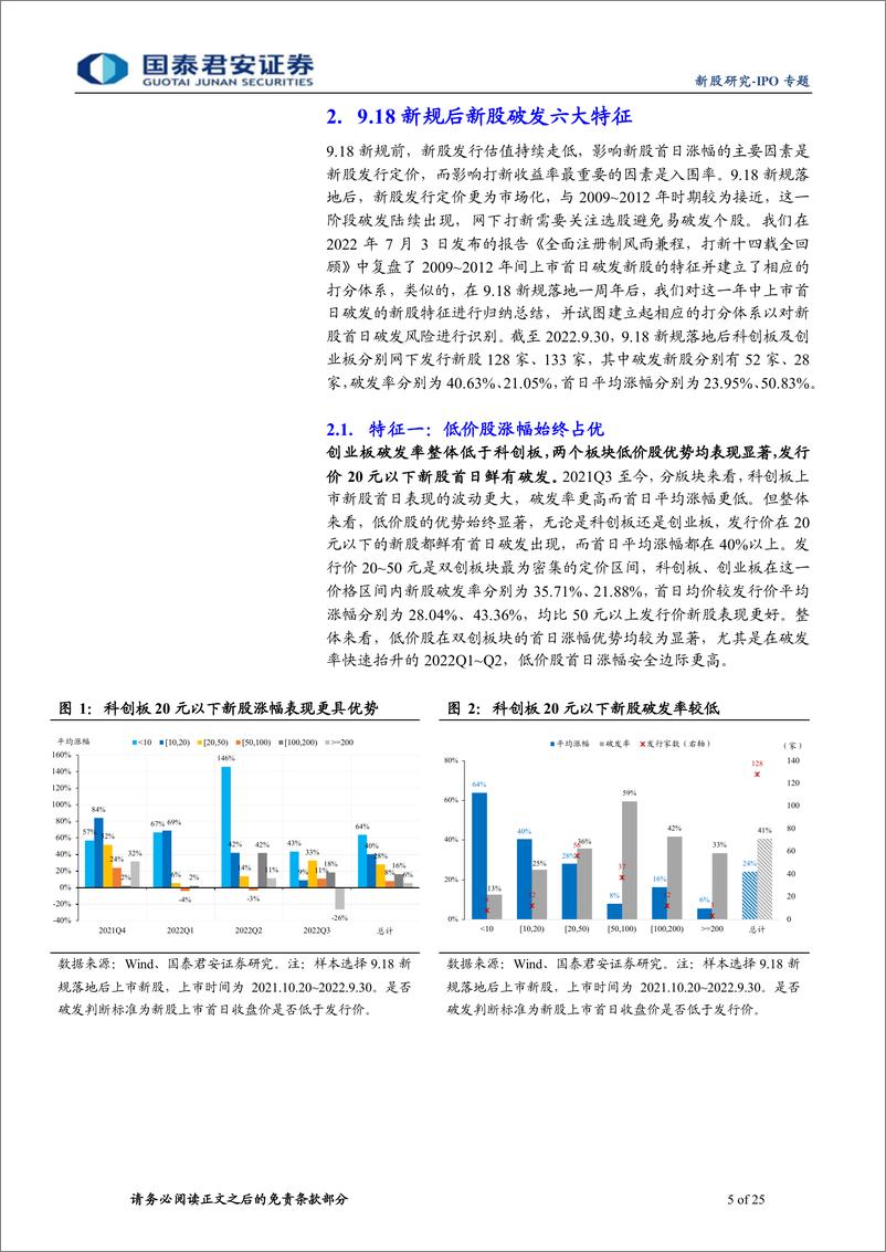 《市场化定价阶段IPO网下打新策略：科创板优个股，创业板重入围-20221222-国泰君安-25页》 - 第6页预览图