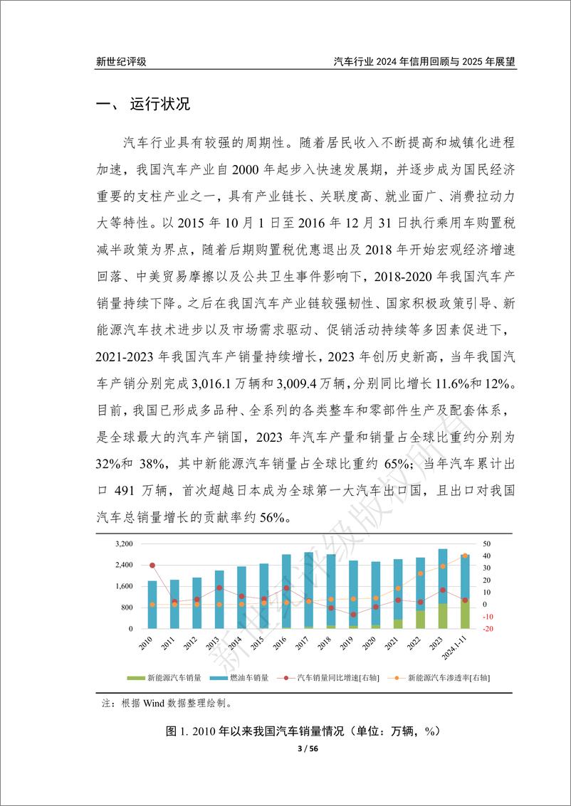 《新世纪资信评估-汽车行业2024年信用回顾与2025年展望》 - 第3页预览图