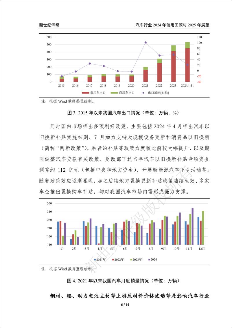 《新世纪资信评估-汽车行业2024年信用回顾与2025年展望》 - 第6页预览图