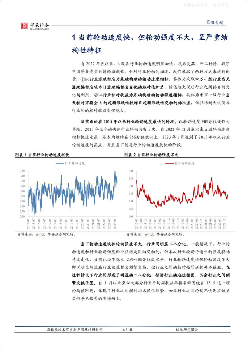 《华安证券-策略专题：结构性轮动结束后，市场和配置将如何变化？-230329》 - 第4页预览图