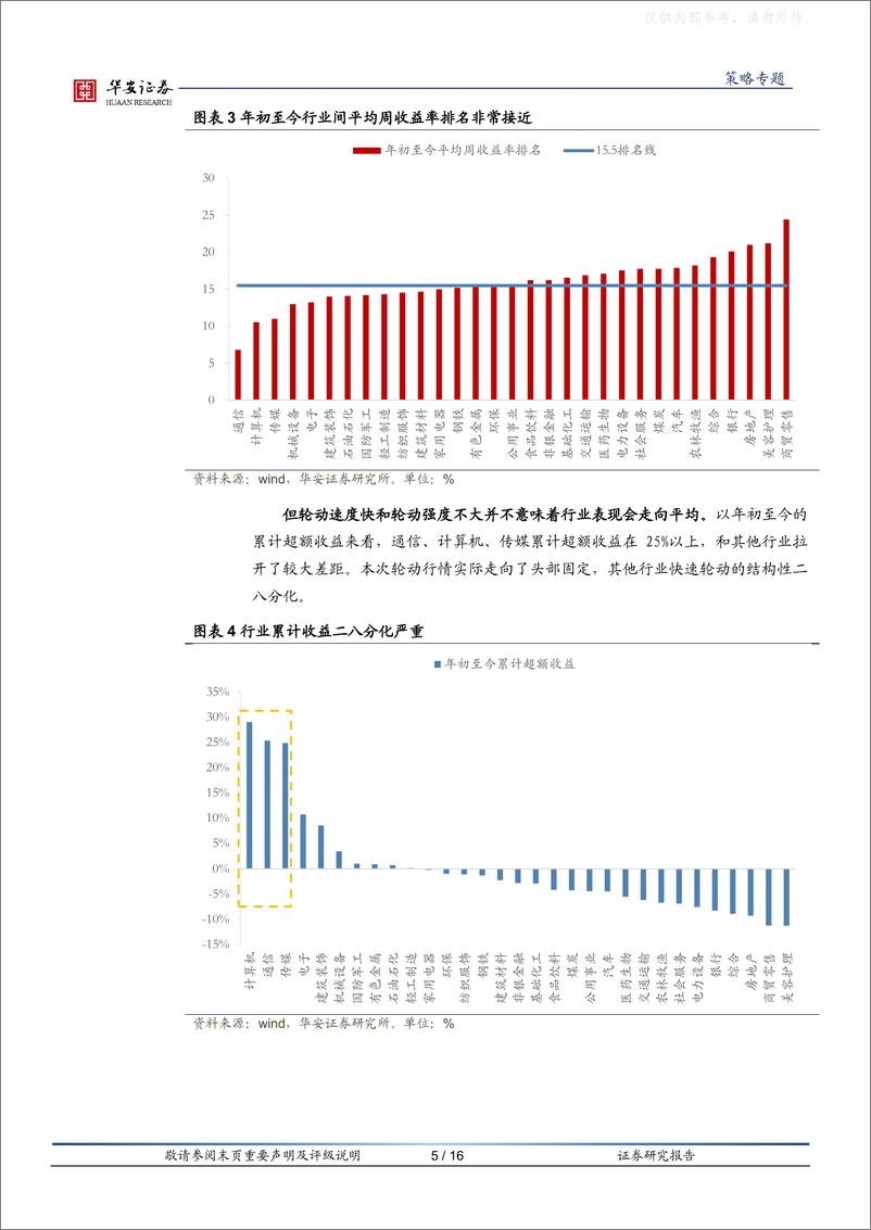 《华安证券-策略专题：结构性轮动结束后，市场和配置将如何变化？-230329》 - 第5页预览图