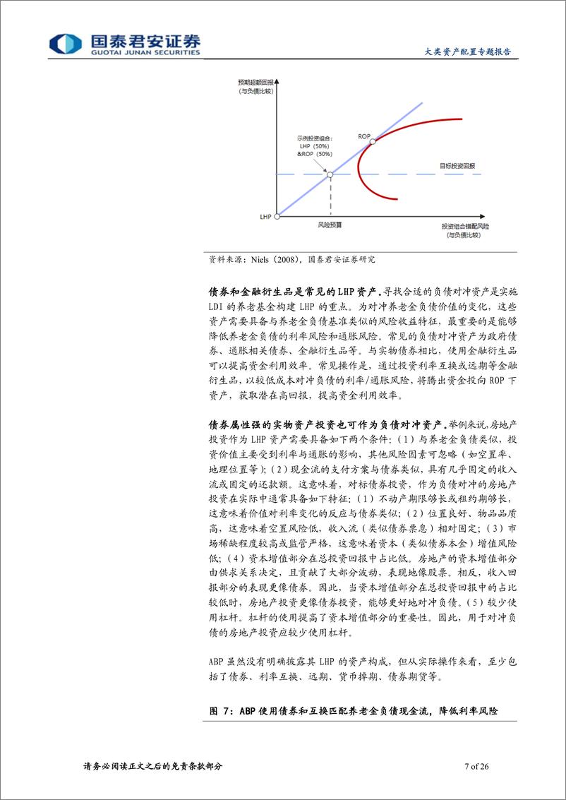 《基于负债的资产管理运作理念：荷兰ABP基金对国内养老金管理的启示-20220408-国泰君安-26页》 - 第8页预览图