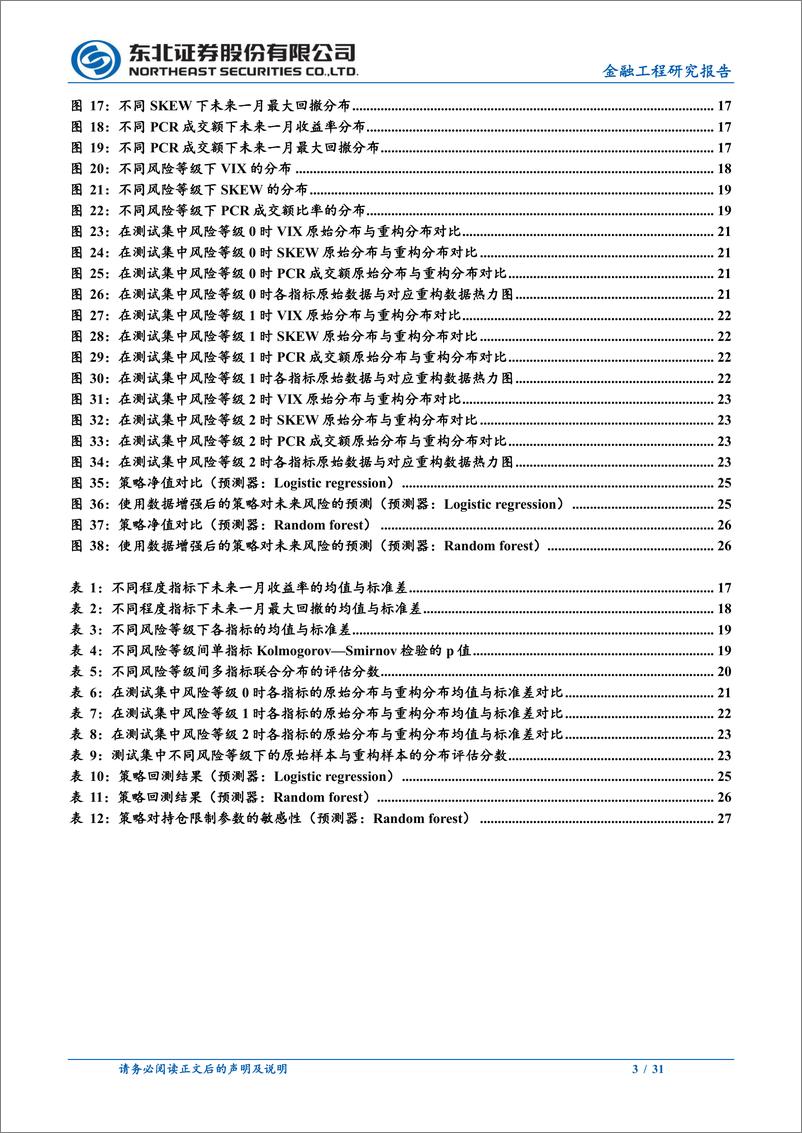 《机器学习系列之二：基于cVAE的数据增强对下行风险预测的提升-20221212-东北证券-31页》 - 第4页预览图