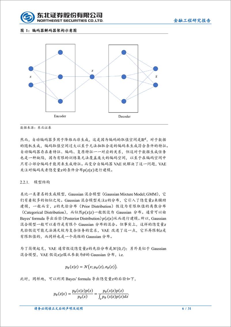 《机器学习系列之二：基于cVAE的数据增强对下行风险预测的提升-20221212-东北证券-31页》 - 第7页预览图