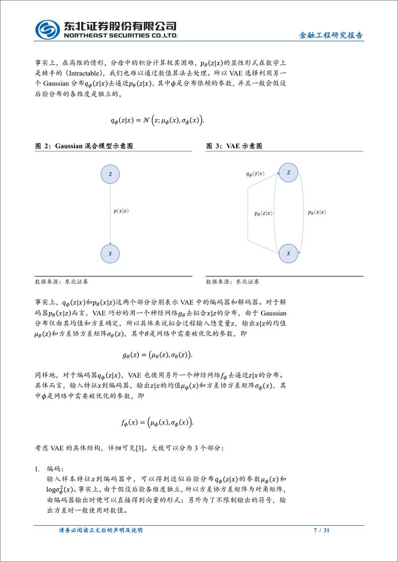 《机器学习系列之二：基于cVAE的数据增强对下行风险预测的提升-20221212-东北证券-31页》 - 第8页预览图