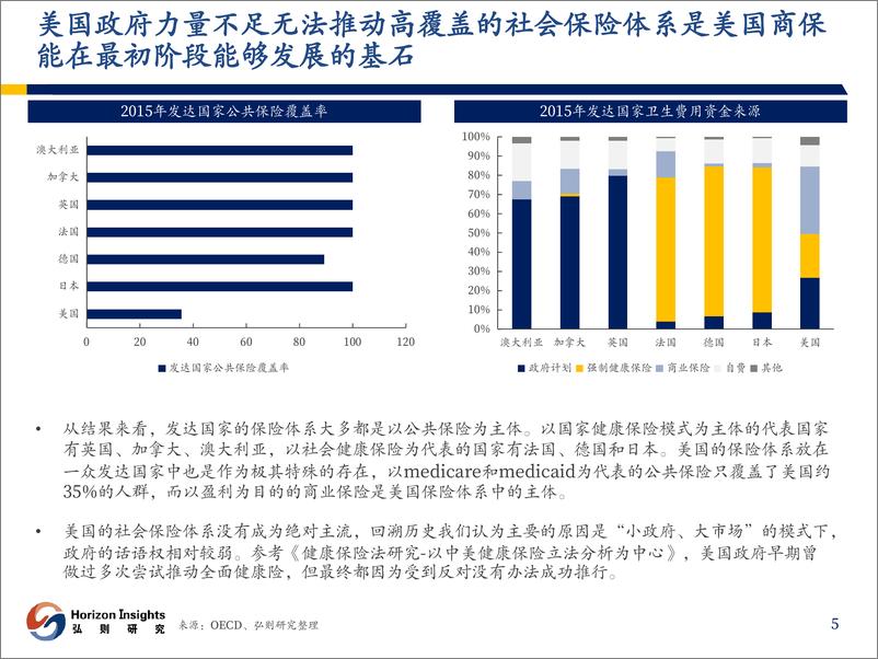 《联合健康符合巴菲特标准的好公司-弘则研究》 - 第6页预览图