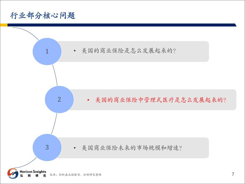 《联合健康符合巴菲特标准的好公司-弘则研究》 - 第8页预览图