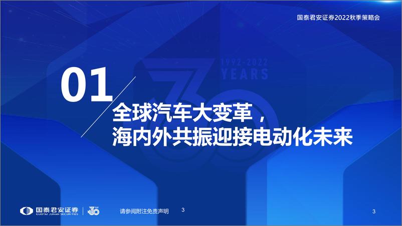 《新能源行业秋季策略会：旺季将至景气上行，技术变革百花齐放》 - 第4页预览图