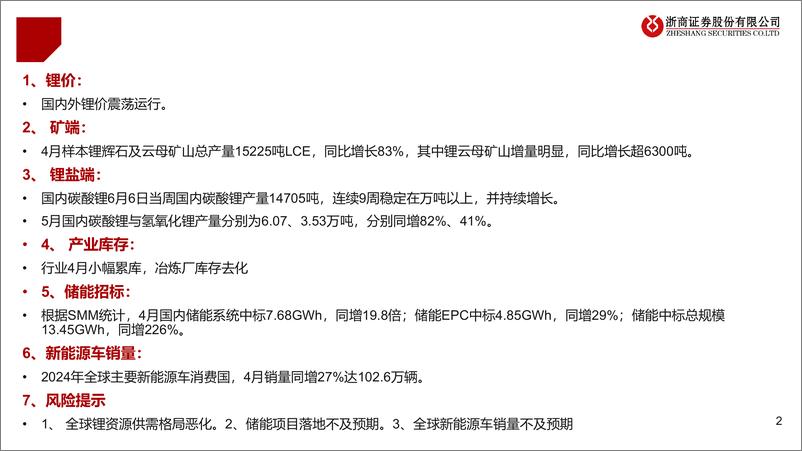 《金属行业：锂板块底部区间跟踪-240608-浙商证券-12页》 - 第2页预览图