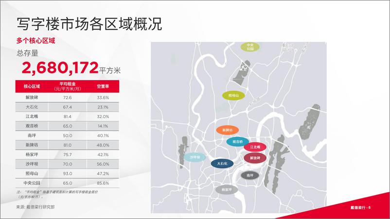 《2024第二季度重庆写字楼与零售市场概况》 - 第6页预览图