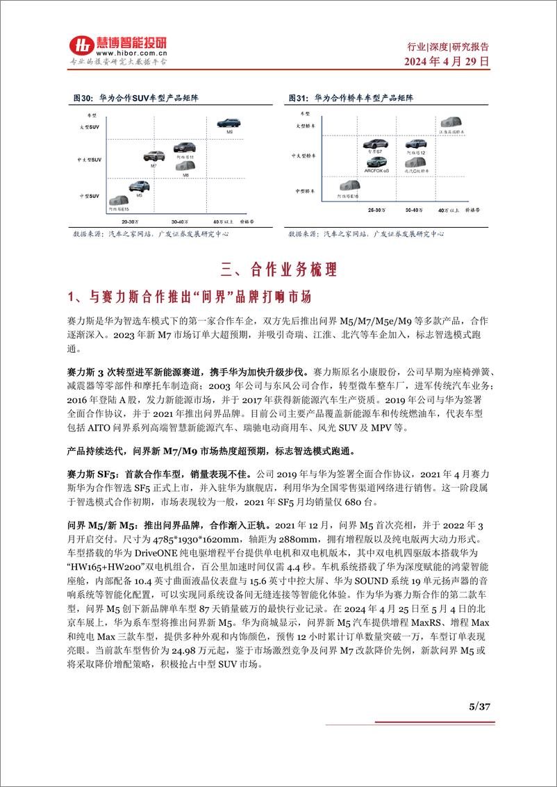 《2024华为汽车行业报告：商业模式、业务进展、产业链及相关公司深度梳理》 - 第5页预览图