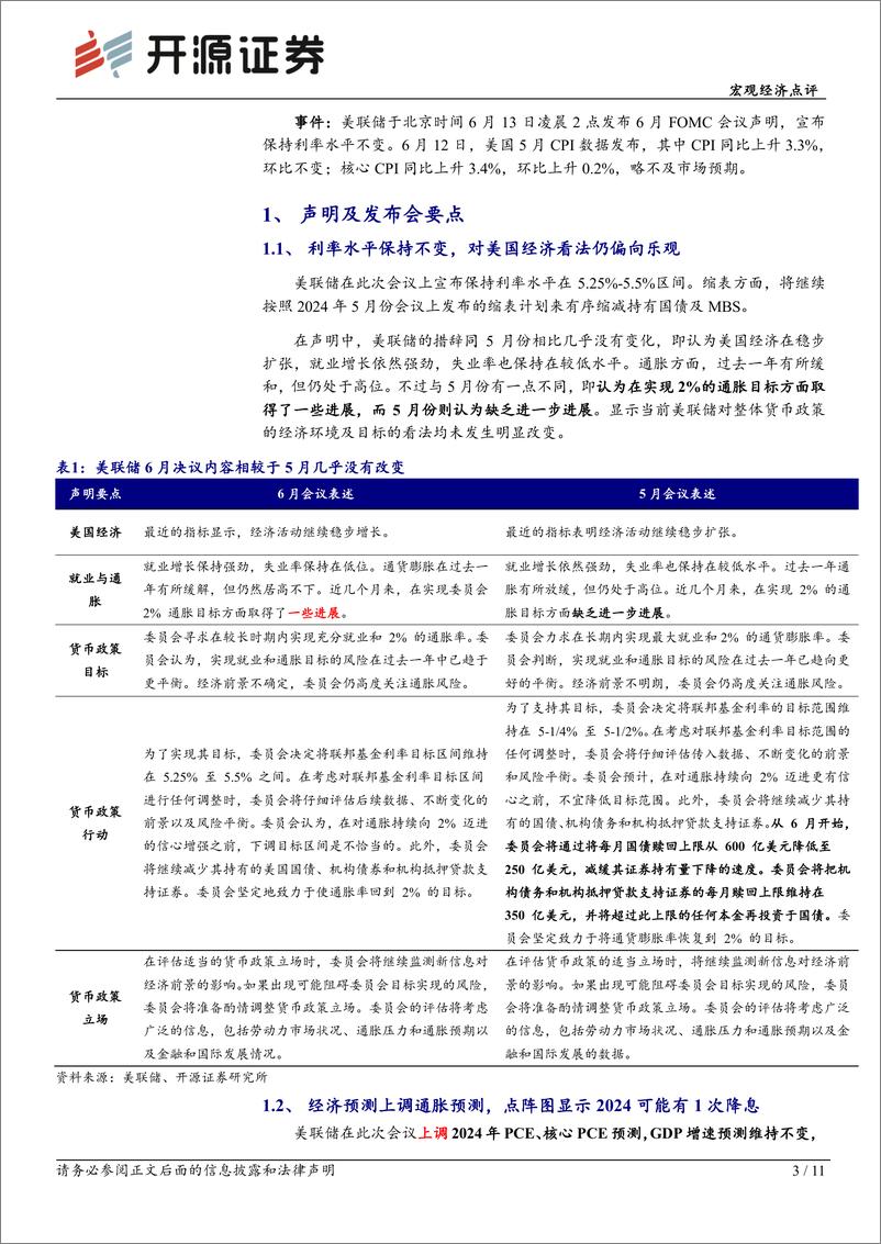 《6月FOMC会议点评：美联储对降息时点的确定仍缺乏信心-240613-开源证券-11页》 - 第3页预览图