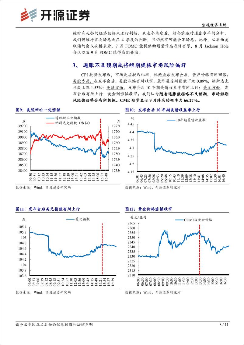 《6月FOMC会议点评：美联储对降息时点的确定仍缺乏信心-240613-开源证券-11页》 - 第8页预览图