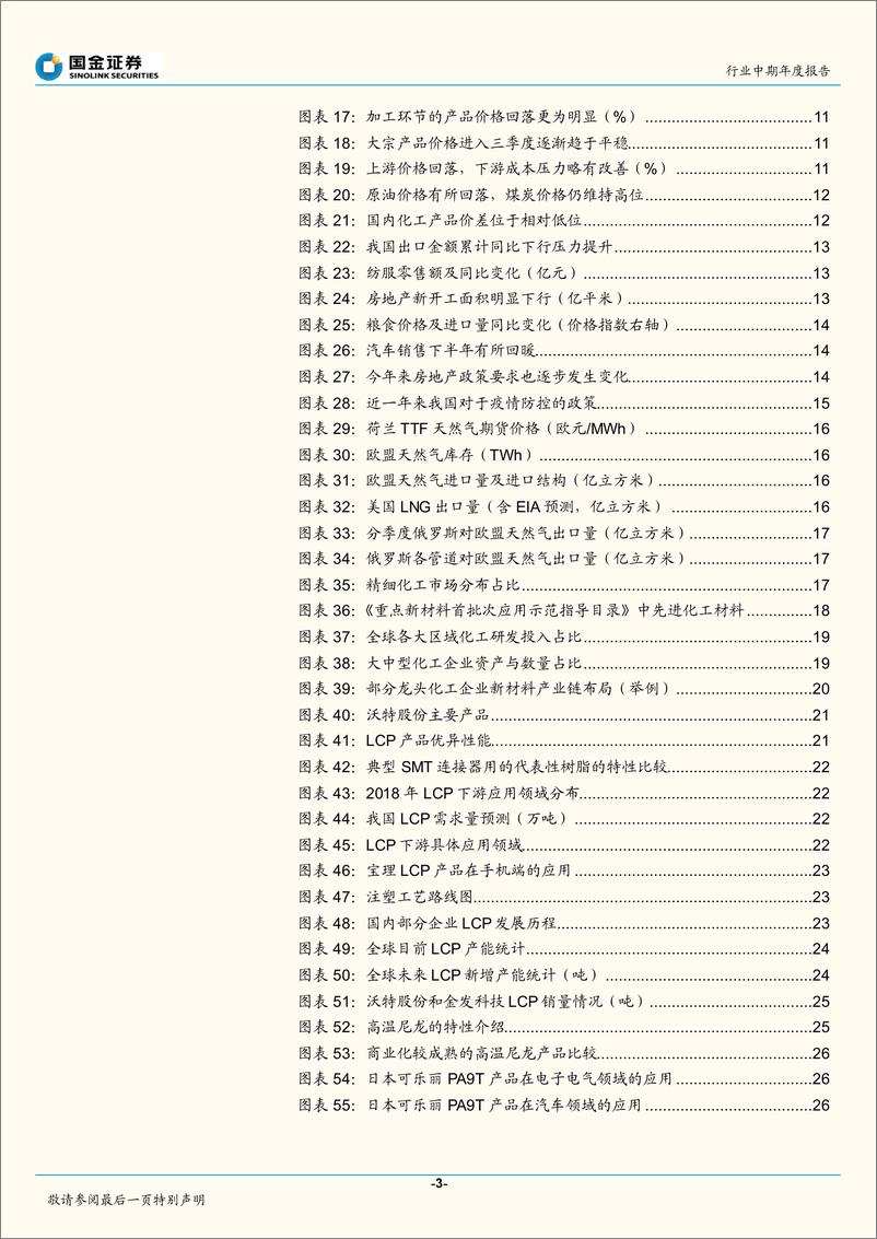 《基础化工行业年度报告：至暗已过，重点关注新材料和龙头白马-20221223-国金证券-89页》 - 第4页预览图