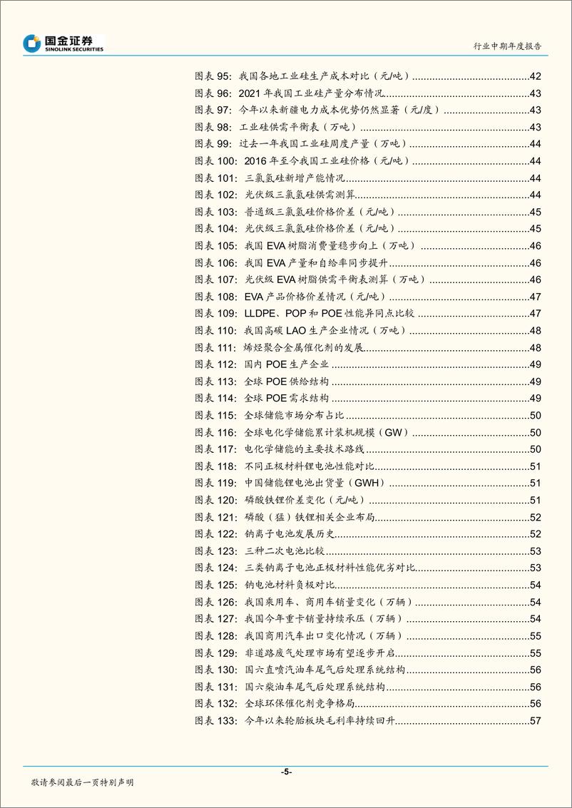 《基础化工行业年度报告：至暗已过，重点关注新材料和龙头白马-20221223-国金证券-89页》 - 第6页预览图