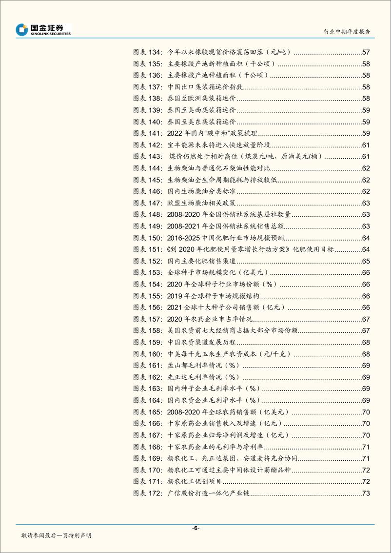 《基础化工行业年度报告：至暗已过，重点关注新材料和龙头白马-20221223-国金证券-89页》 - 第7页预览图