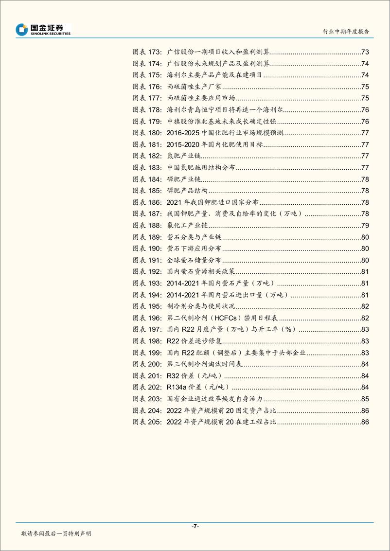 《基础化工行业年度报告：至暗已过，重点关注新材料和龙头白马-20221223-国金证券-89页》 - 第8页预览图