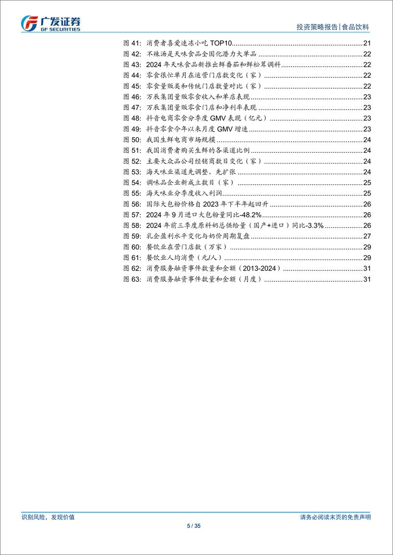 《食品饮料行业2025年投资策略：潜龙在渊-241125-广发证券-35页》 - 第5页预览图