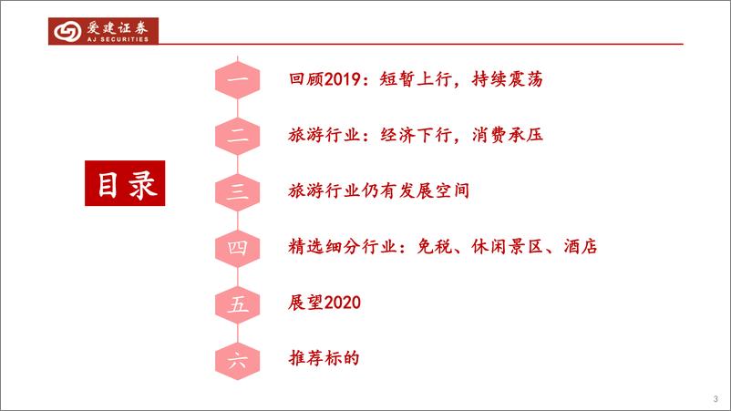 《2020年旅游行业策略报告：行业潜力依旧，拥抱绩优龙头-20191217-爱建证券-25页》 - 第4页预览图